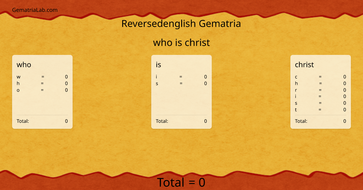 who is christ in reversedenglish Gematria